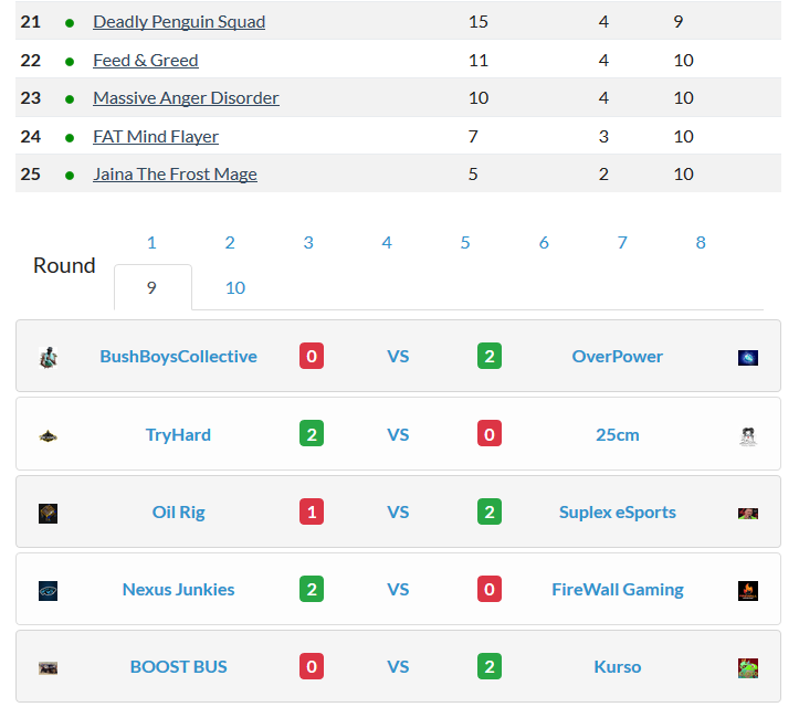 Use the VS hyperlink to go to an individual match