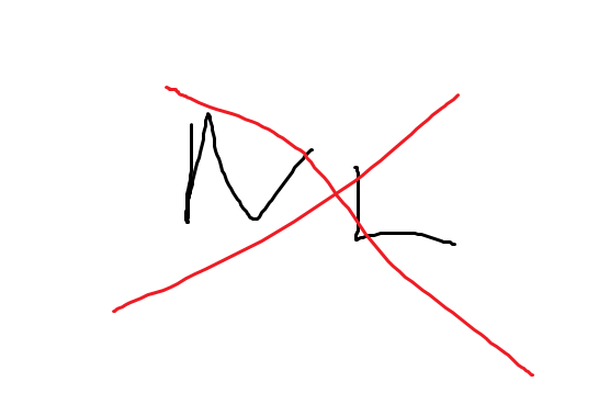 Nameless Logo