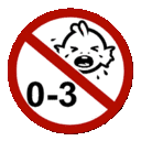 Choking Hazards