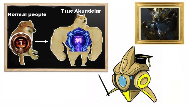AkhundelarAcademy
