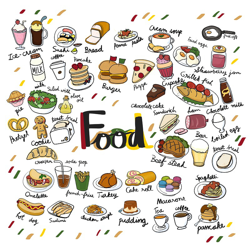 Food For Frobius