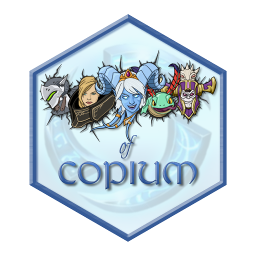 Five Shots of Copium