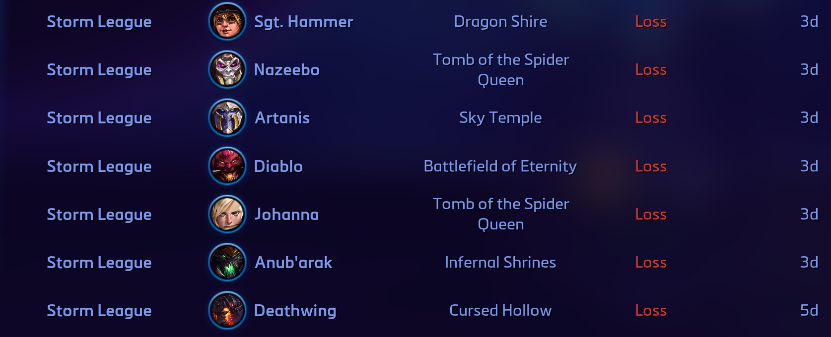 Zero MMR {WTN}