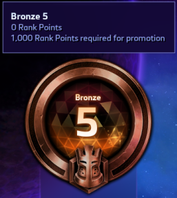 Donation Squad